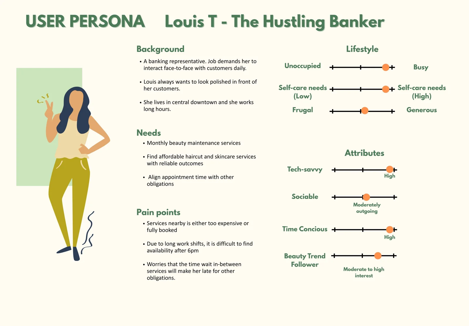 User persona board