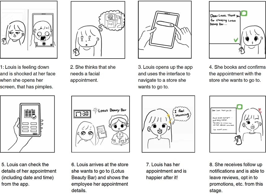 Storyboard