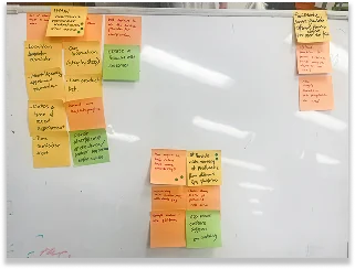 Paper prototype testing session