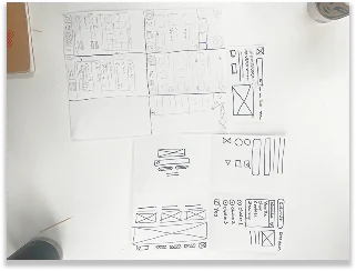 Paper prototype testing session