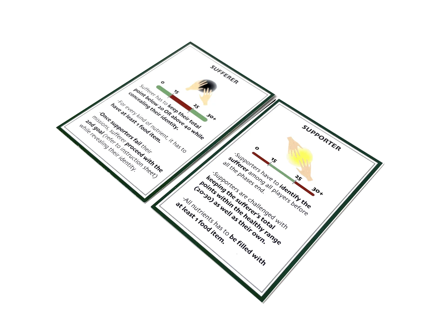 Character cards