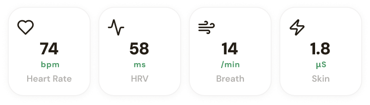 Status tiles: heart rate 74 bpm, HRV 58 ms, breath 14, skin 1.8